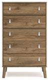 Aprilyn Twin Panel Headboard with Dresser, Chest and Nightstand